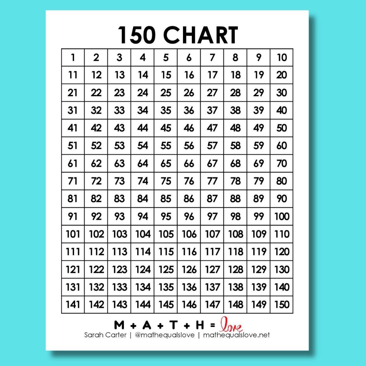 Numbered Graph Paper Printable Free