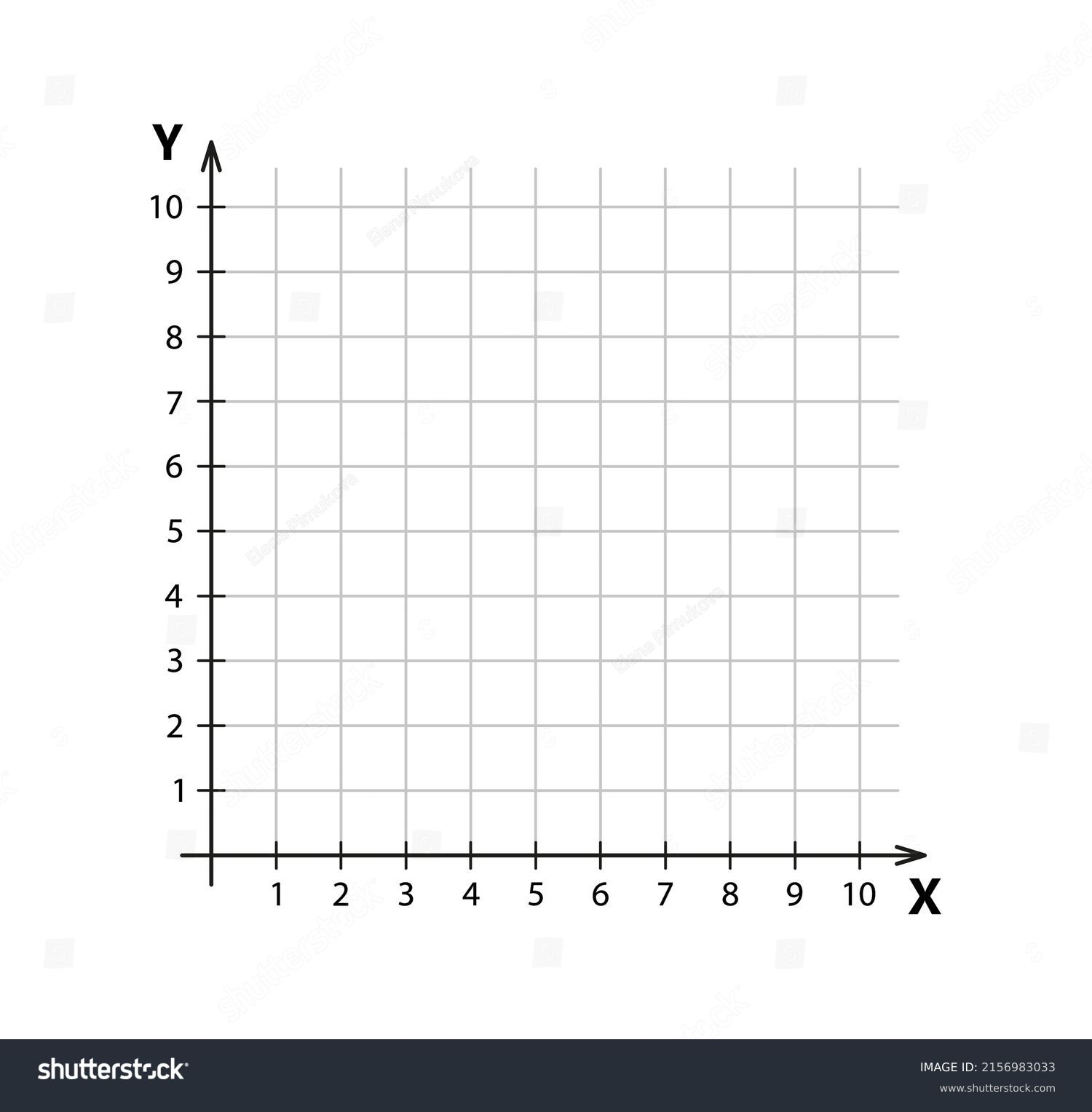 1 Hundred Quadrants Graph Paper Royalty Free Images Stock Photos Pictures Shutterstock