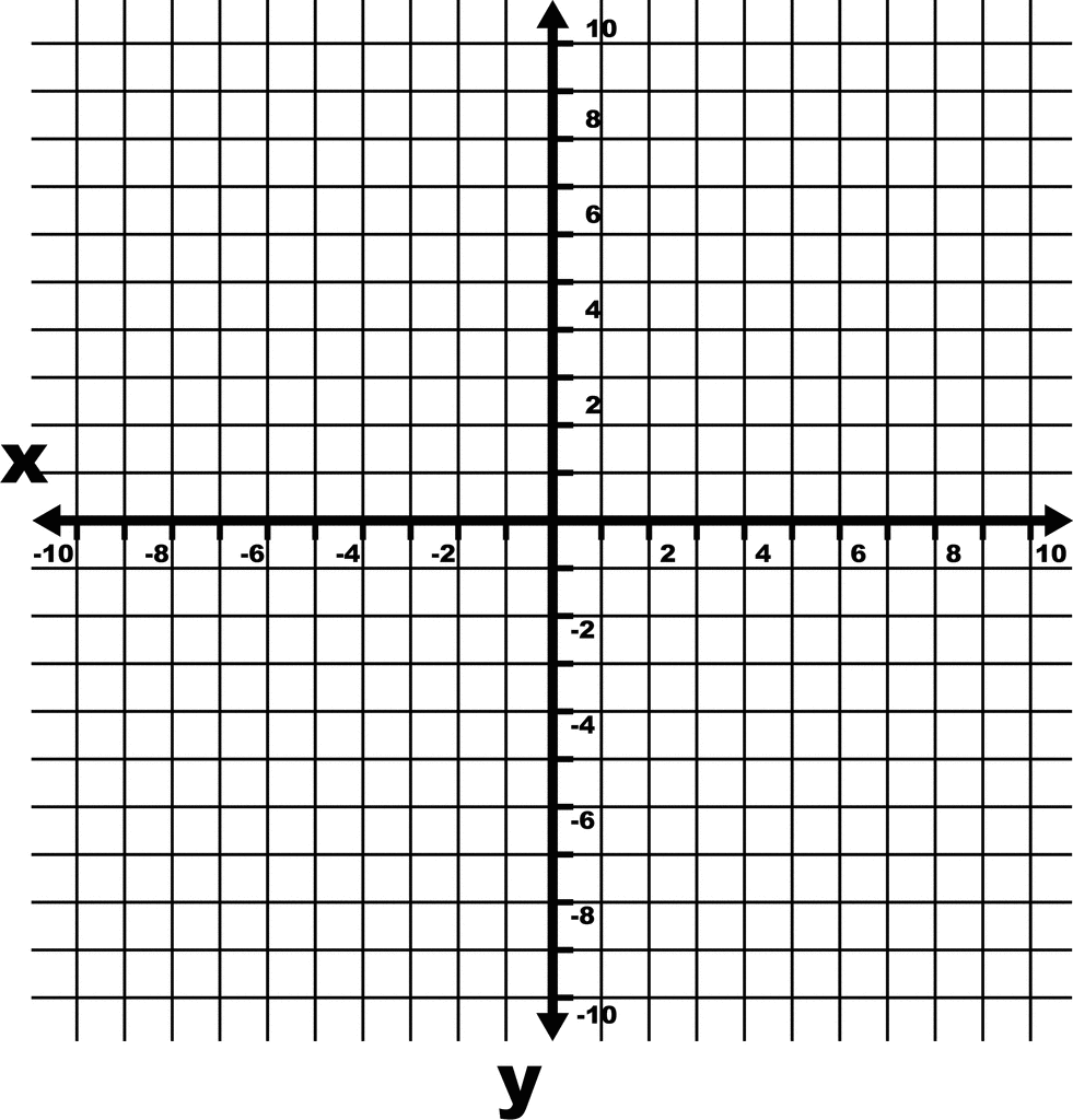 10 To 10 Coordinate Grid With Axes And Even Increments Labeled And Grid Lines Shown ClipArt ETC