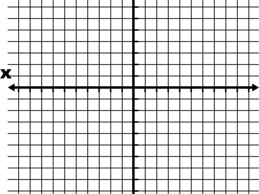 10 To 10 Coordinate Grid With Axes Labeled And Grid Lines Shown ClipArt ETC