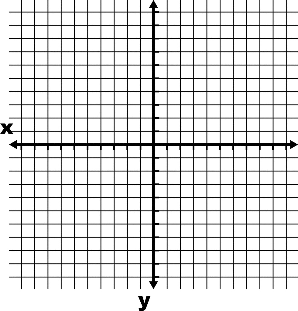 10 To 10 Coordinate Grid With Axes Labeled And Grid Lines Shown ClipArt ETC 10 To 10 Coordinate Grid With Axes Labeled And Grid Lines Shown ClipArt ETC