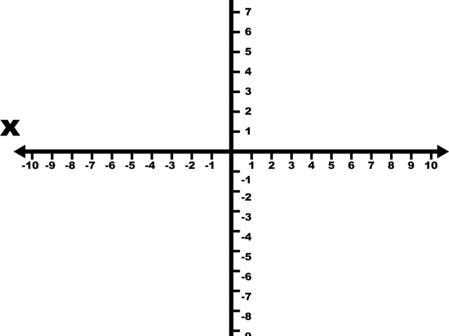 10 To 10 Coordinate Grid With Increments And Axes Labeled ClipArt ETC
