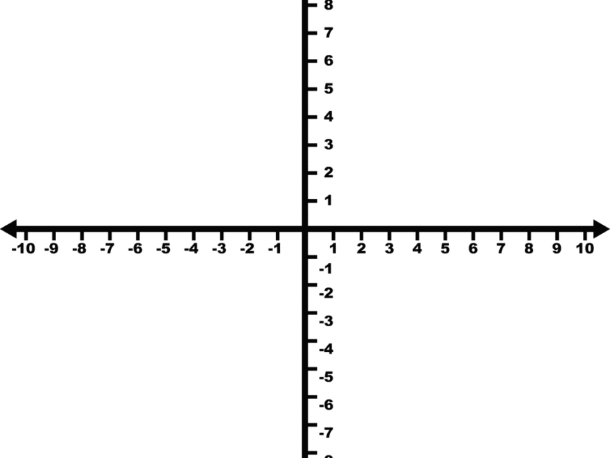 10 To 10 Coordinate Grid With Increments Labeled ClipArt ETC