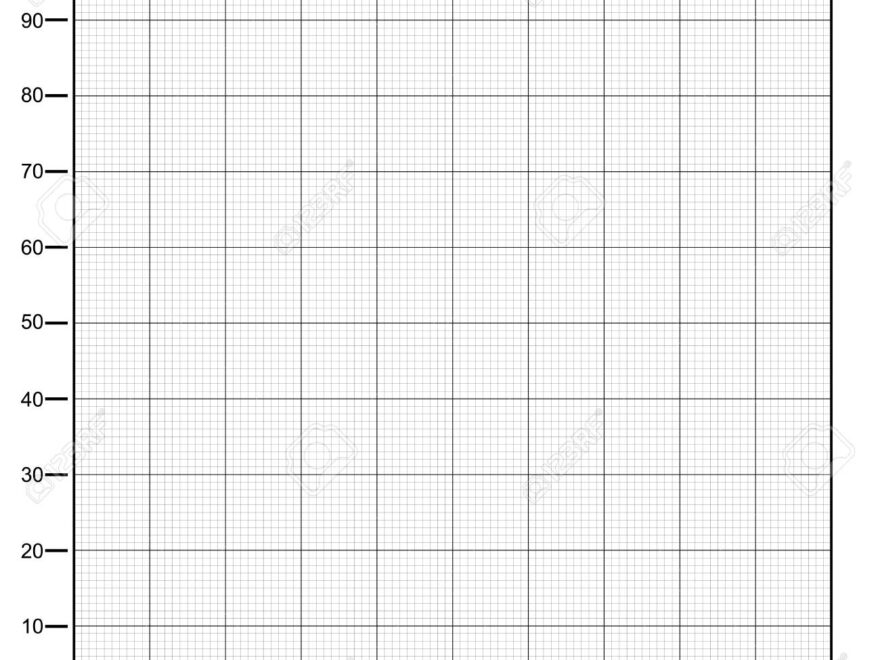 100 By 100 Blank Graph Paper By Have Fun Teaching TPT Worksheets Library