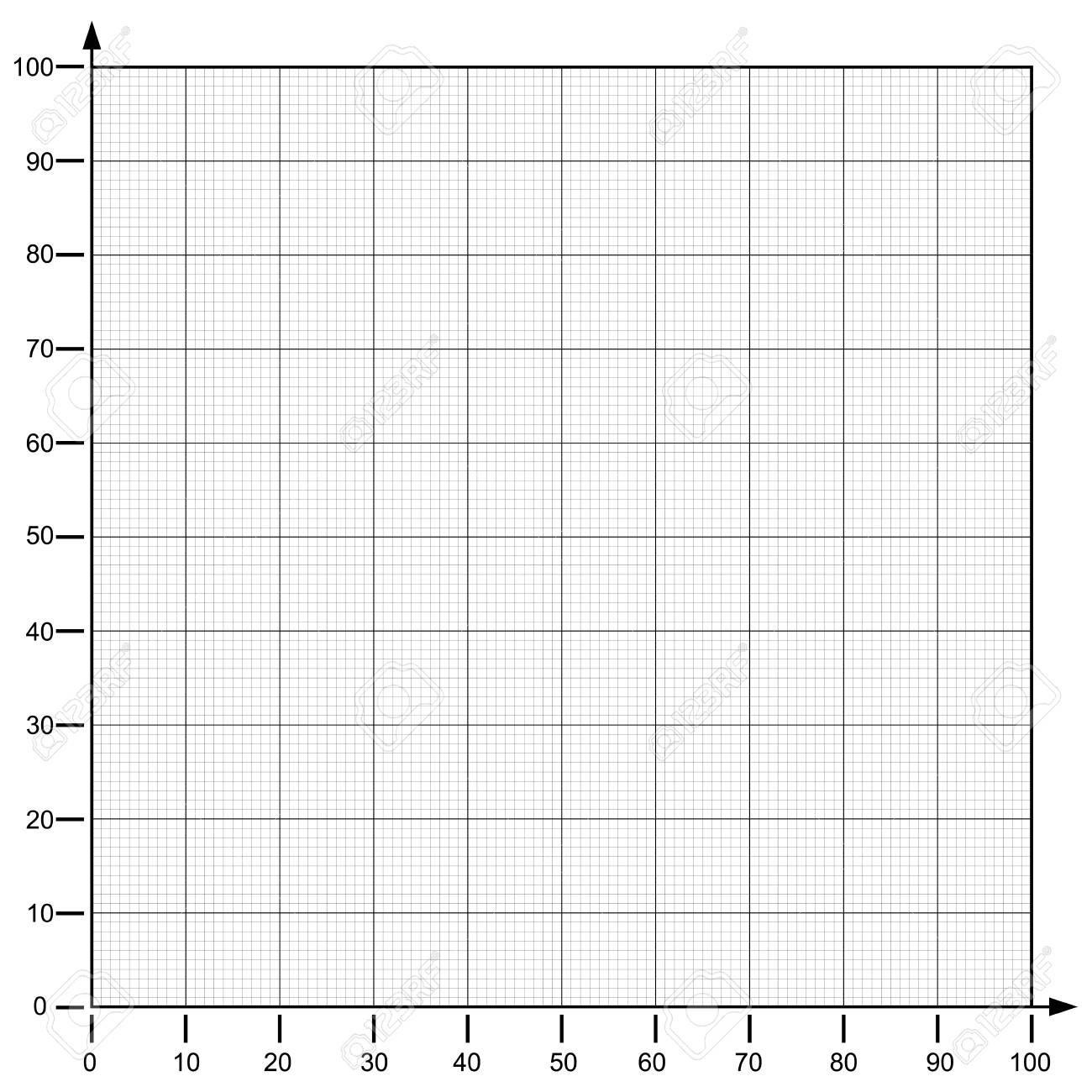 100 By 100 Blank Graph Paper By Have Fun Teaching TPT Worksheets Library 100 By 100 Blank Graph Paper By Have Fun Teaching TPT Worksheets Library