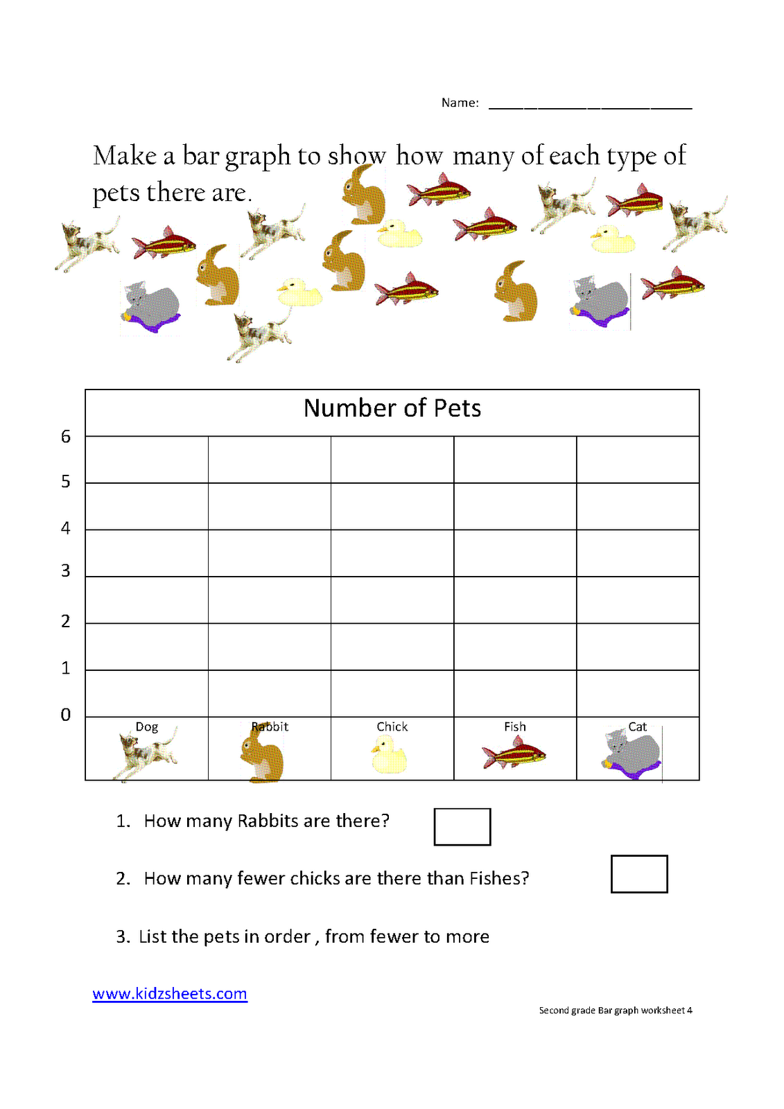 Bar Graph Worksheets Grade 1