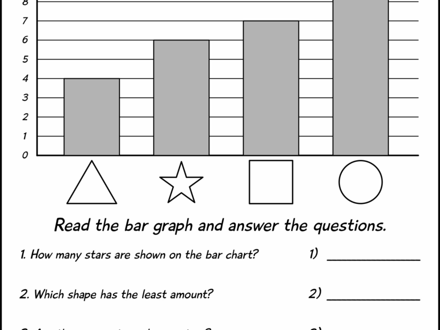 12 Bar Graph 2nd Grade Math Worksheets Free PDF At Worksheeto