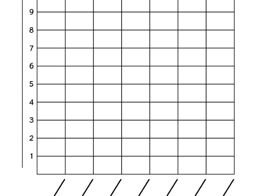 12 Bar Graph 2nd Grade Math Worksheets Free PDF At Worksheeto