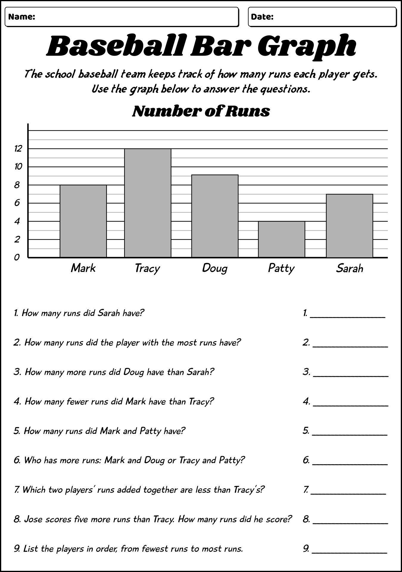 12 Bar Graph 2nd Grade Math Worksheets Free PDF At Worksheeto