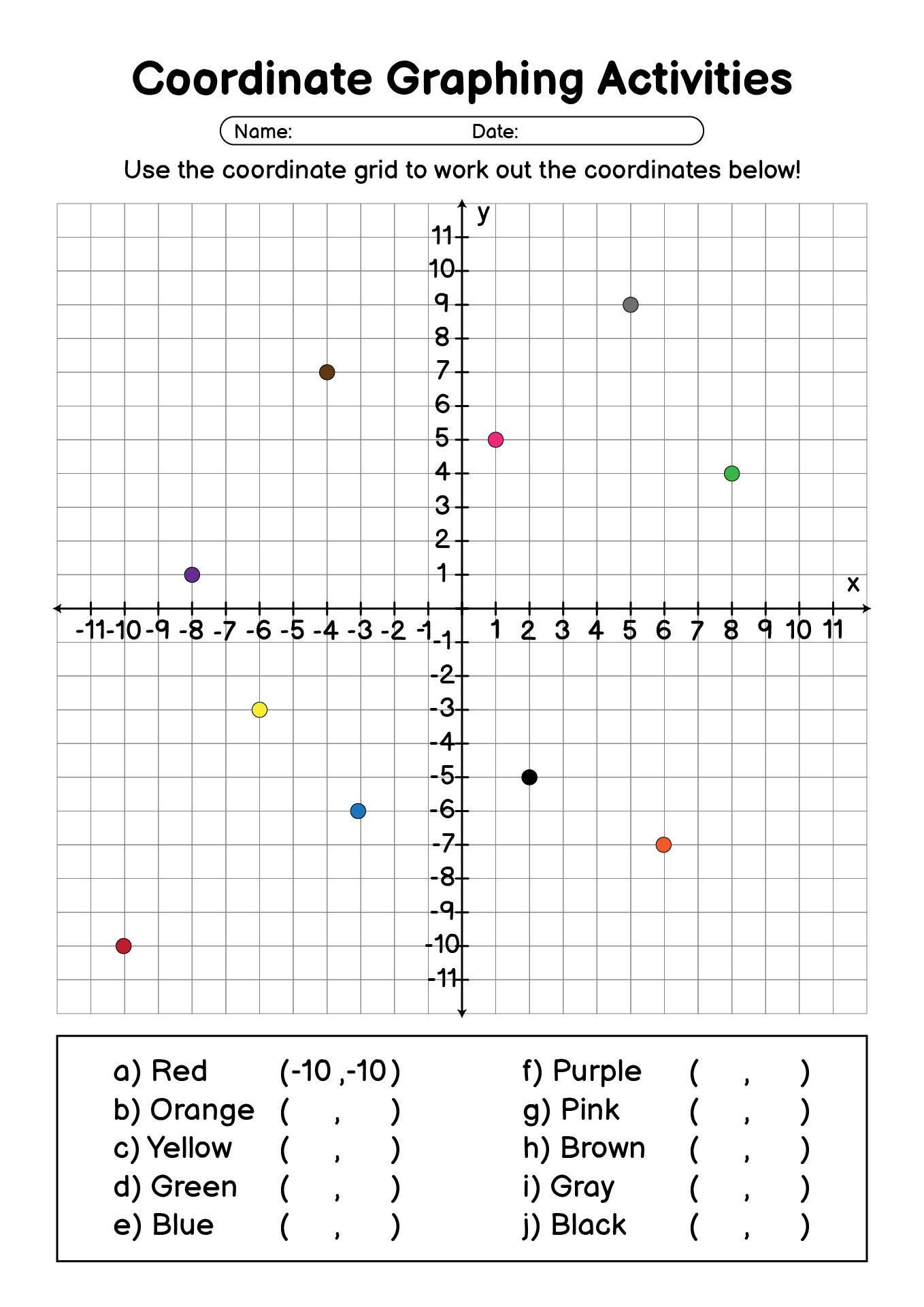 6 Coordinate Graphs Printable High Quality With Number