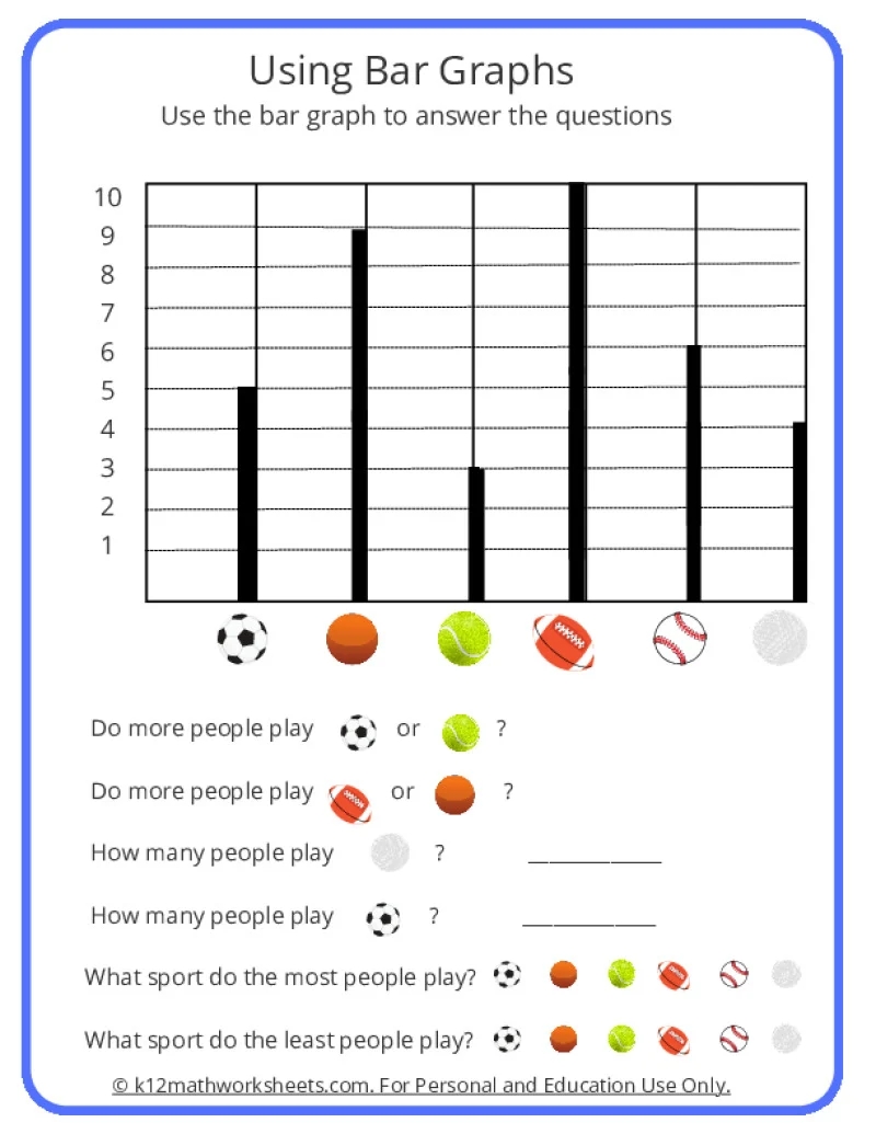 1st Grade Math Graph Worksheets
