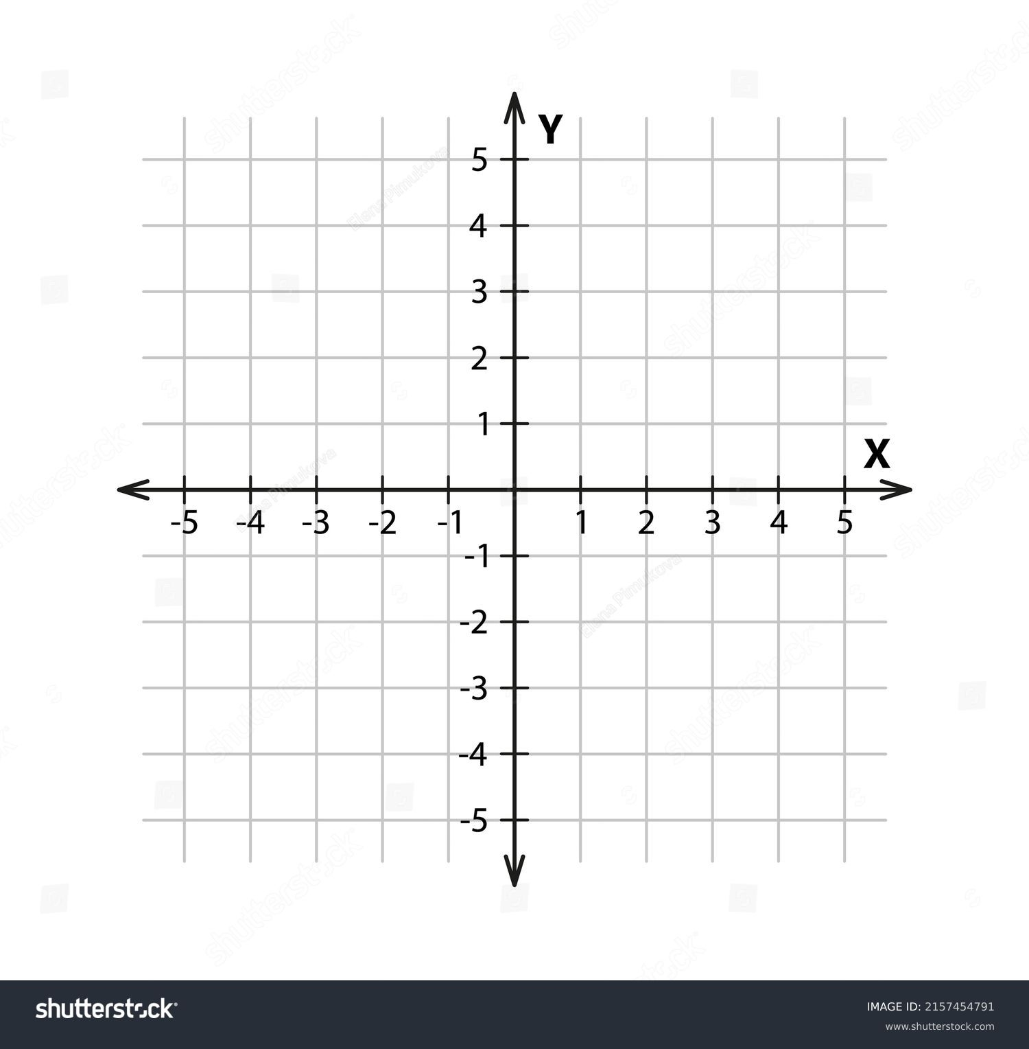 2 Thousand Coordinate System Paper Royalty Free Images Stock Photos Pictures Shutterstock