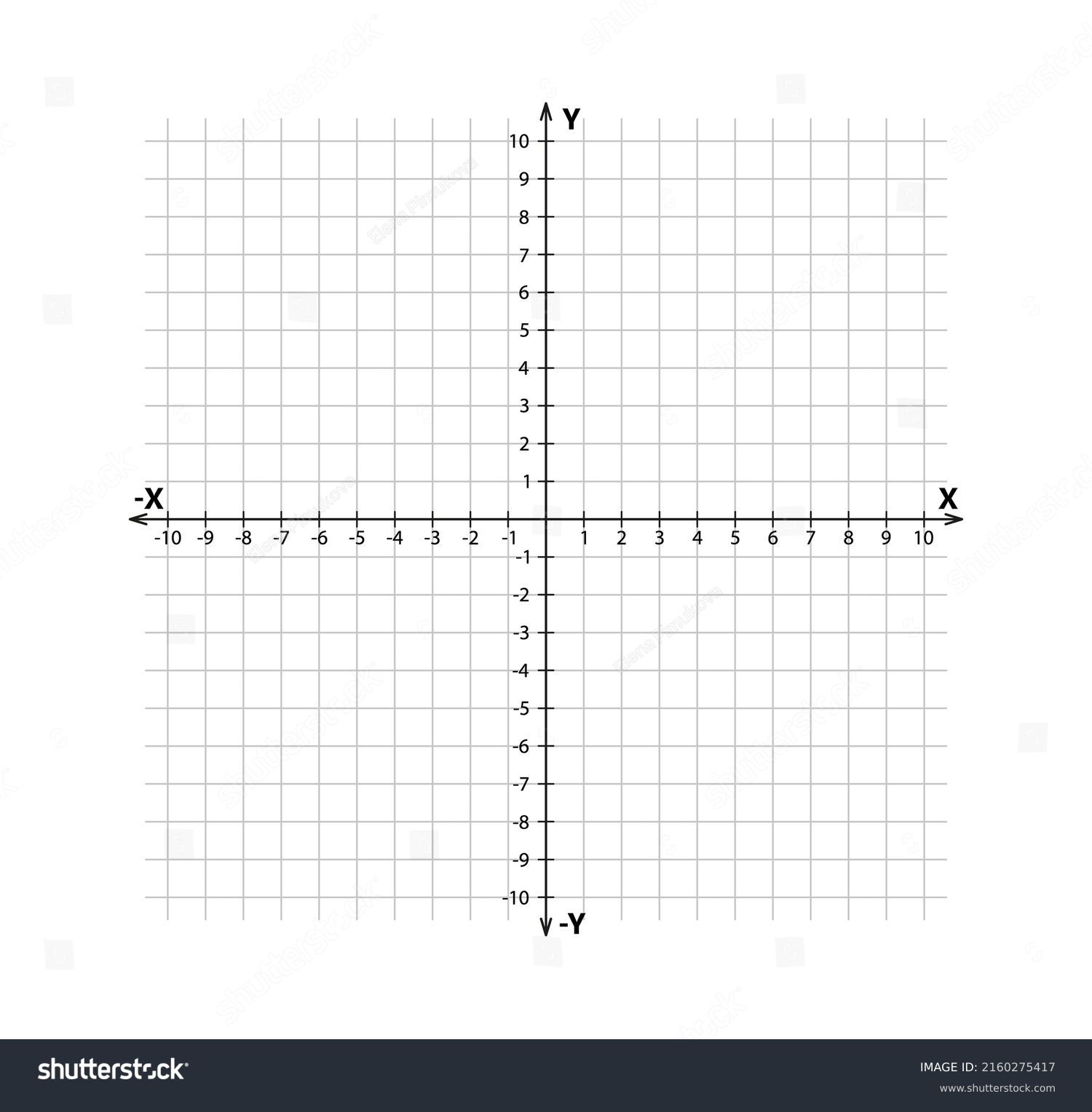 2 Thousand X Axis Y Graph Royalty Free Images Stock Photos Pictures Shutterstock