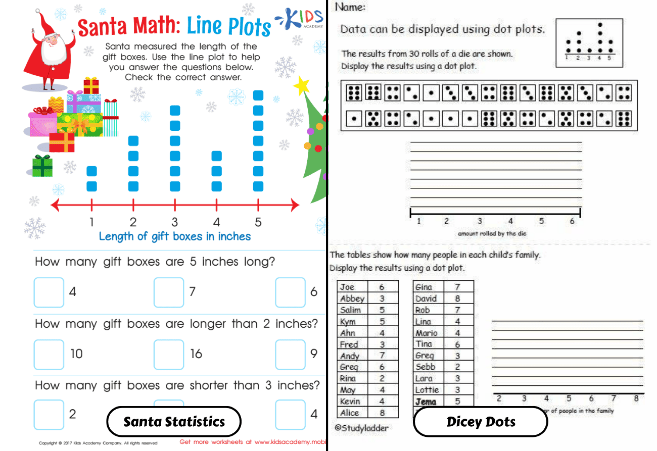 Dot Plot Graph Class 4 Maths Worksheet