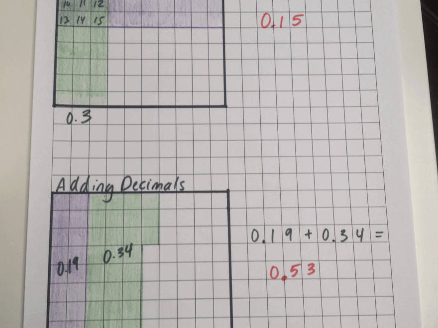 20 Ways To Use Grid Paper In Math