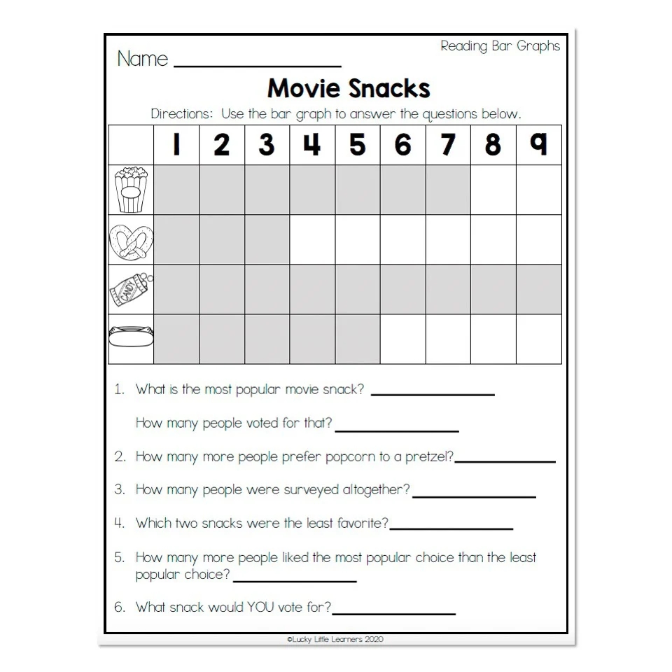 2nd Grade Math Worksheets Data Graphing Reading Bar Graphs Movie Snacks Lucky Little Learners