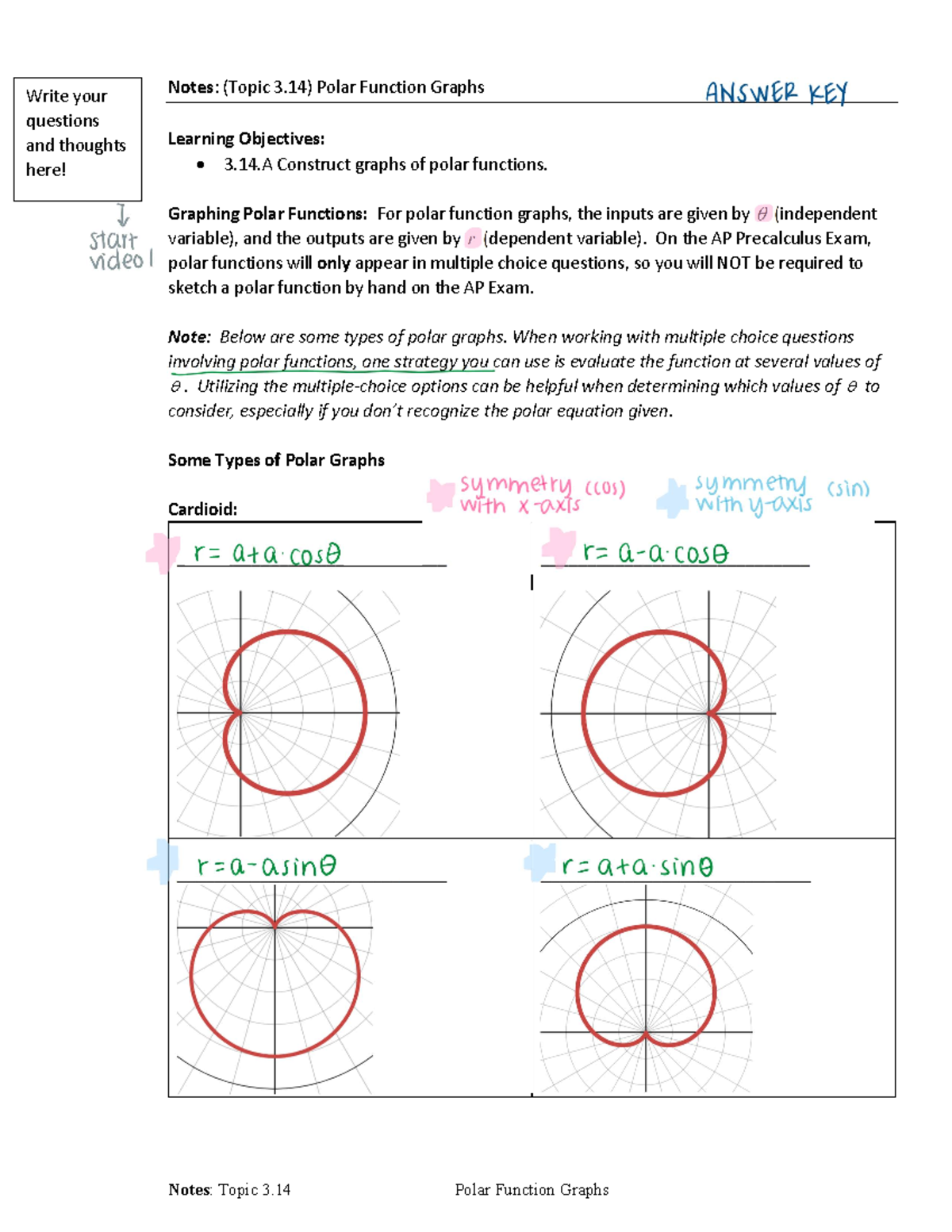 3 14 Polar Function Graphs Notes And Examples For AP Precalculus Studocu