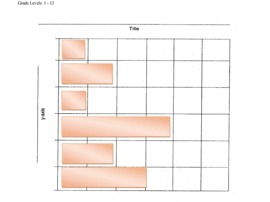 39 Blank Bar Graph Templates Bar Graph Worksheets