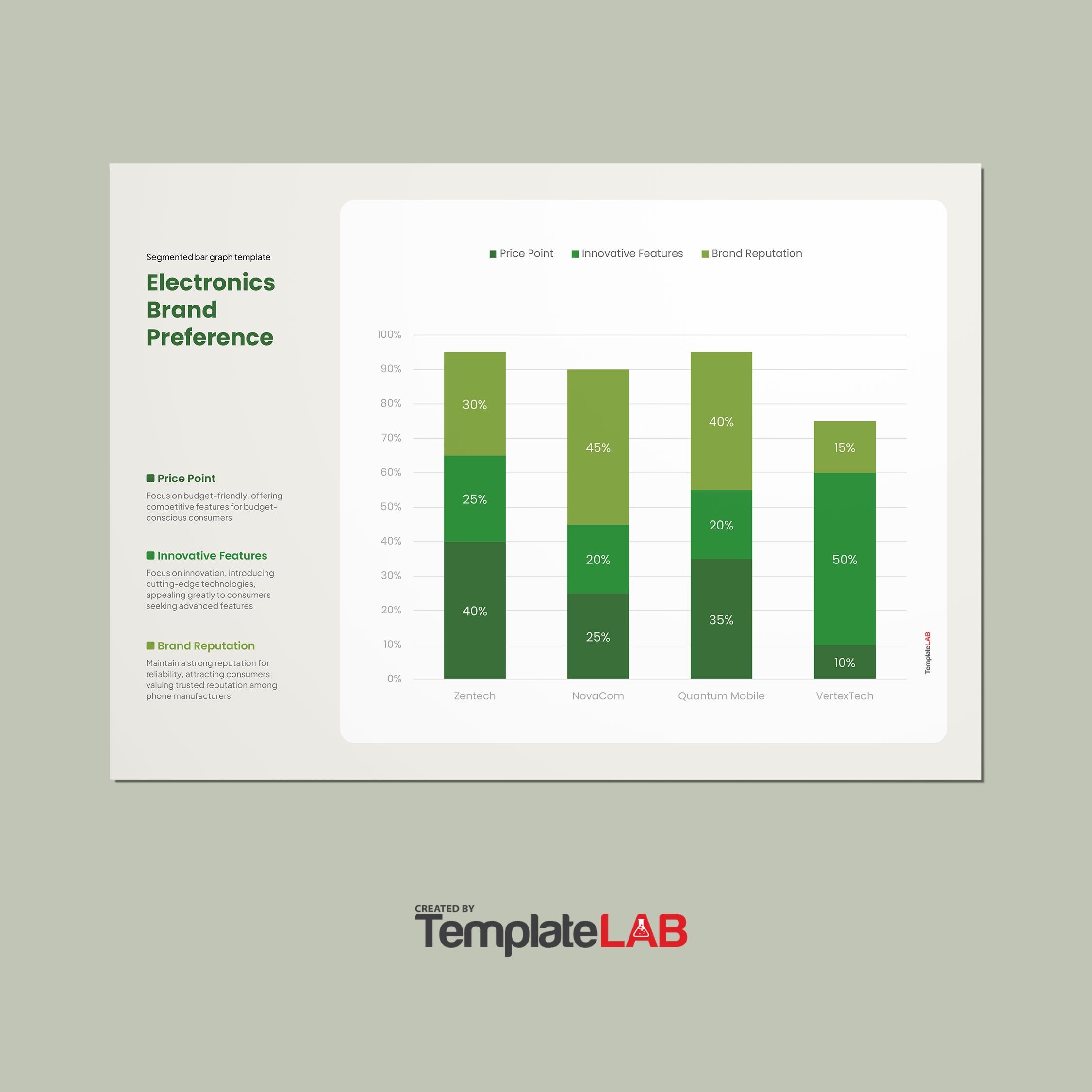 Bar Graph Template Free Download