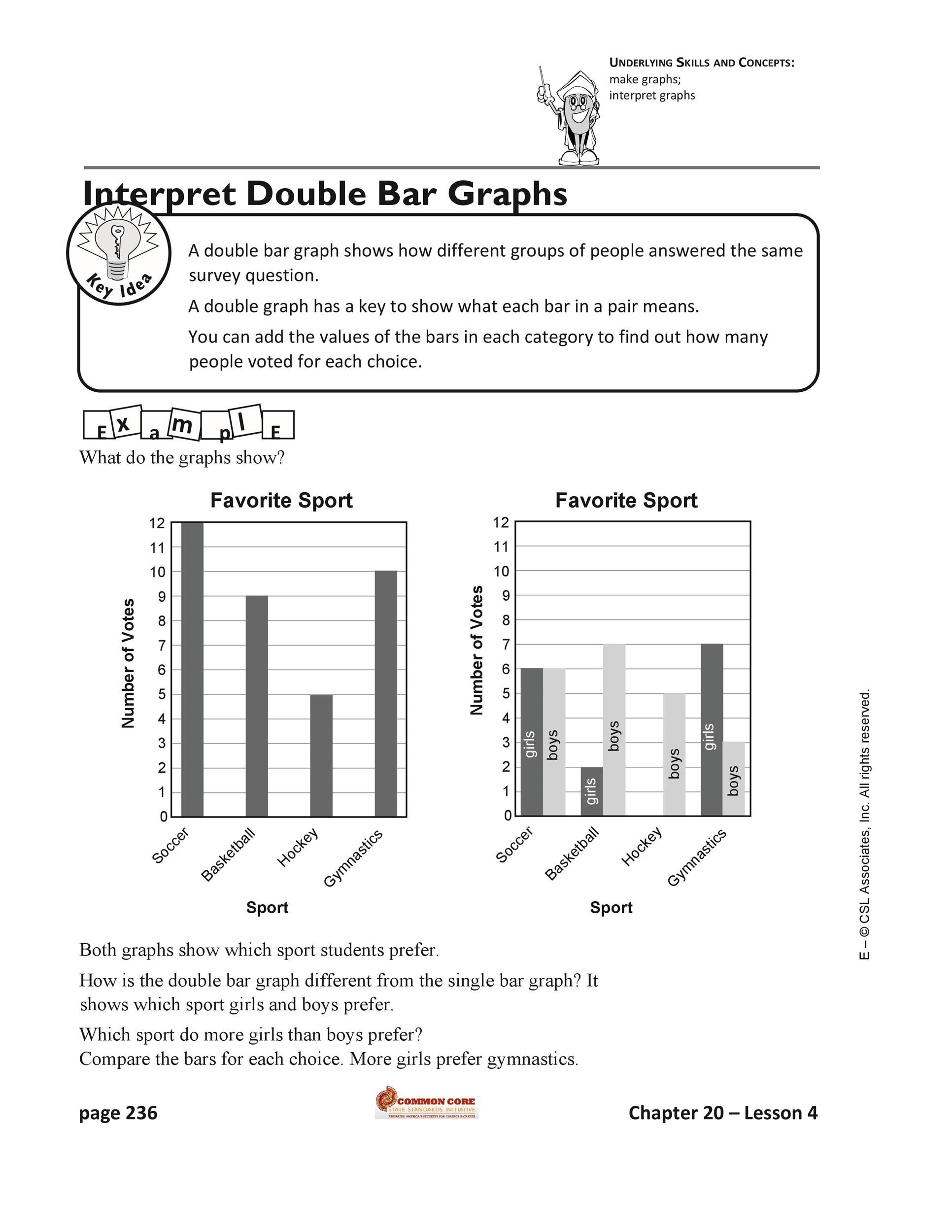 39 Blank Bar Graph Templates Bar Graph Worksheets Worksheets Library 39 Blank Bar Graph Templates Bar Graph Worksheets Worksheets Library