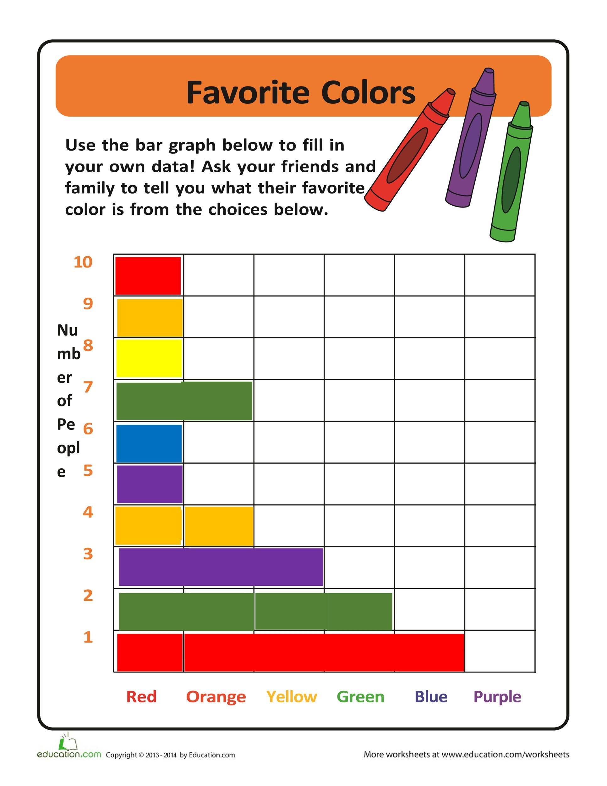 39 Blank Bar Graph Templates Bar Graph Worksheets Worksheets Library