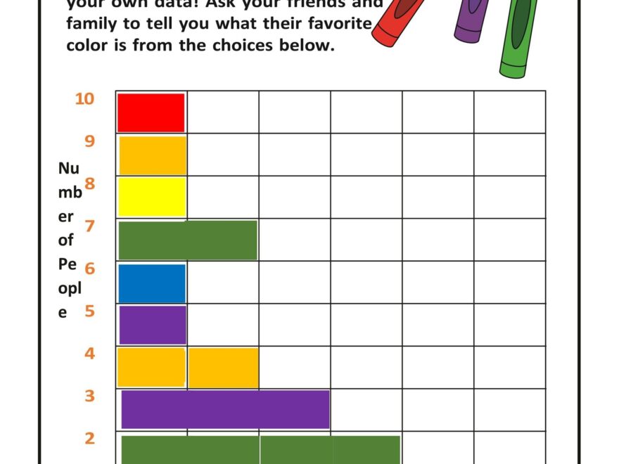 39 Blank Bar Graph Templates Bar Graph Worksheets Worksheets Library