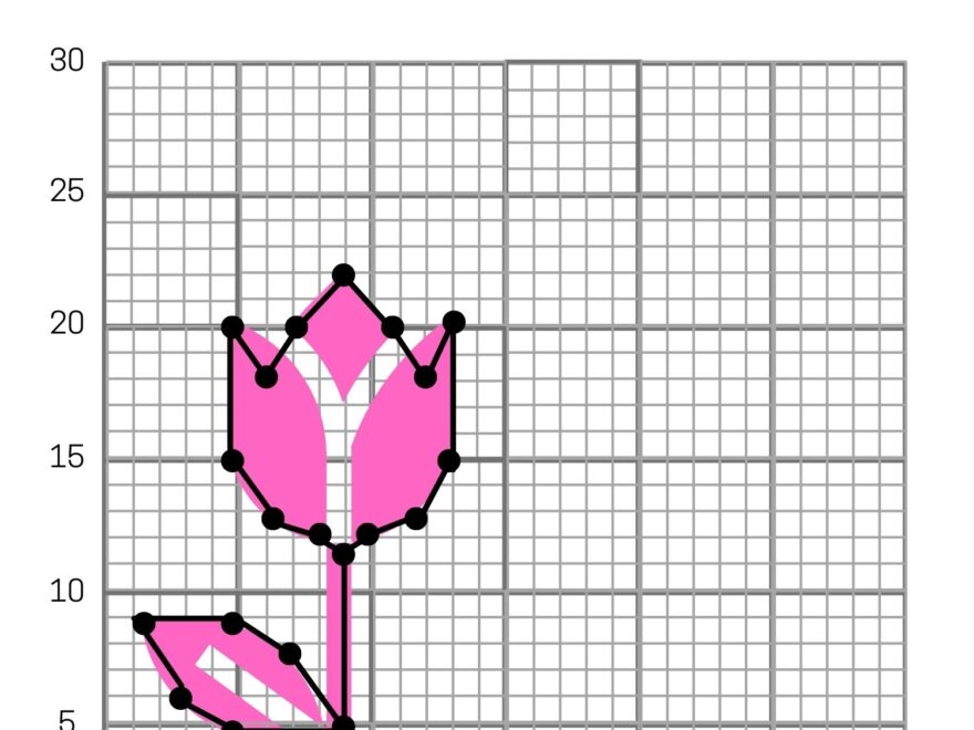 4 Free Spring Graphing Math Worksheets Our Family Code