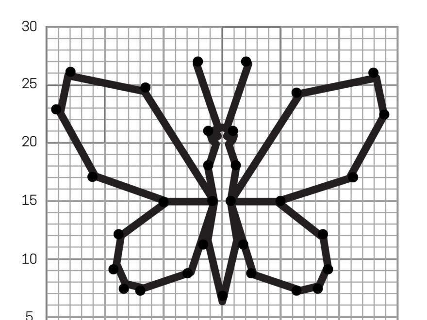 4 Free Spring Graphing Math Worksheets Our Family Code