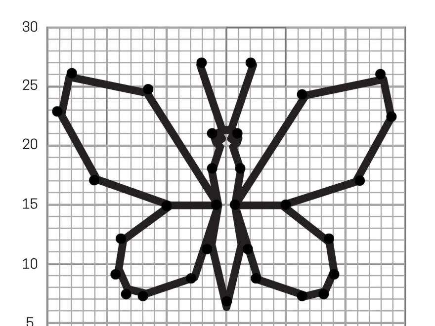 4 Free Spring Graphing Math Worksheets Our Family Code Worksheets Library