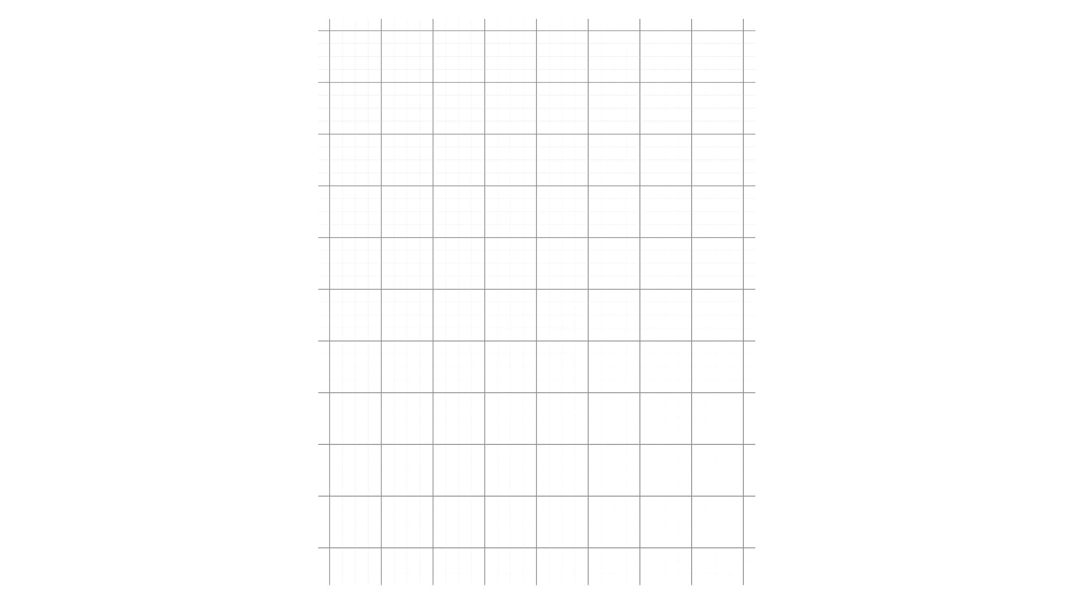 Printable Graph Paper 1/4 Inch