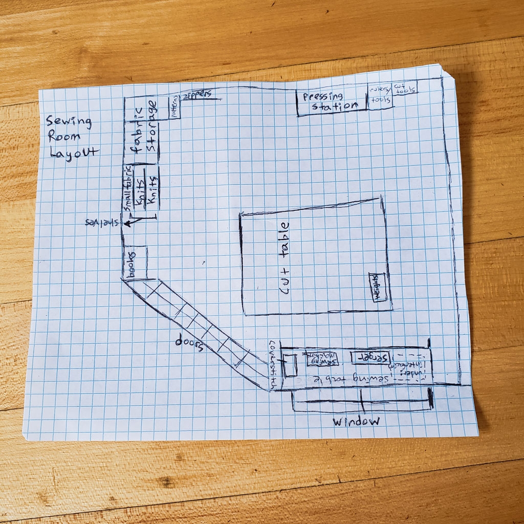 5 Amazing Things You Need To Know About Organizing A Sewing Room Elizabeth Made This