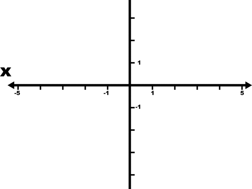 5 To 5 Coordinate Grid With Axes And Some Increments Labeled ClipArt ETC