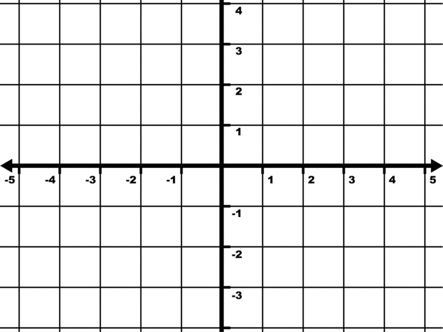 5 To 5 Coordinate Grid With Increments Labeled And Grid Lines Worksheets Library