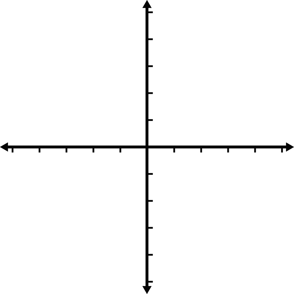 5 To 5 Coordinate Grid With No Labels ClipArt ETC