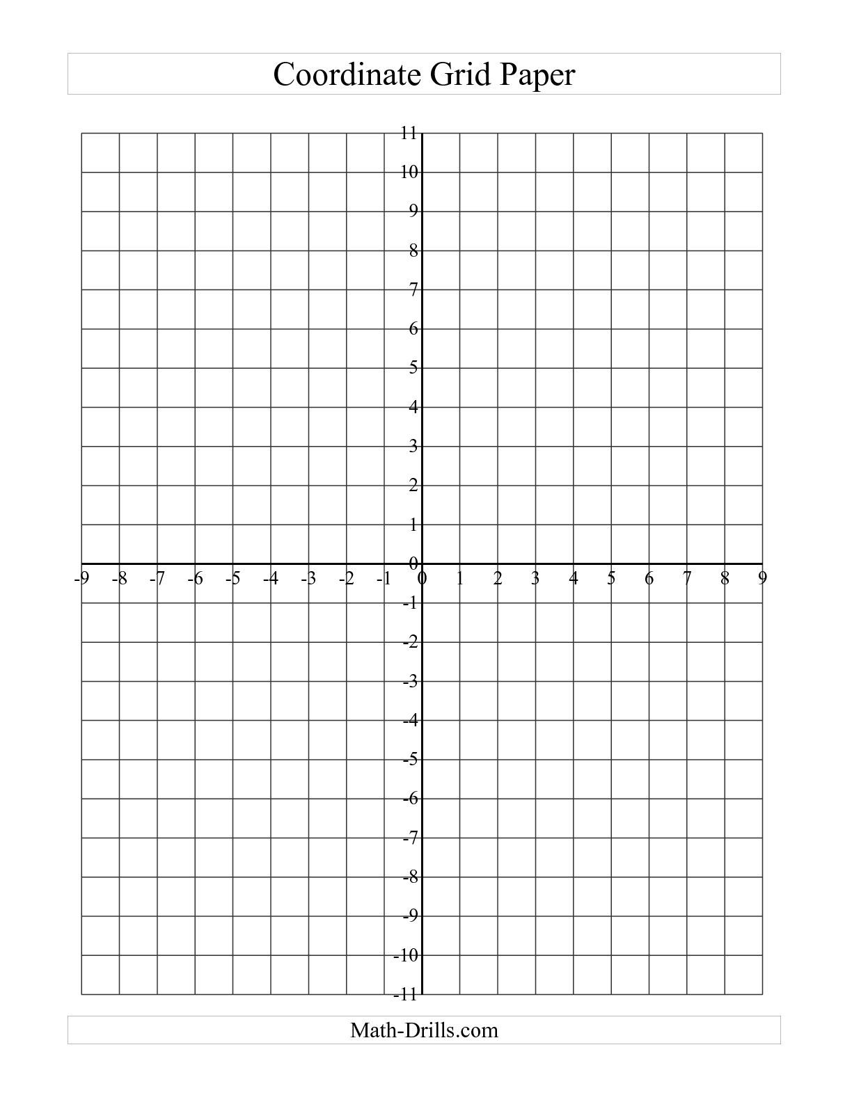 Cartesian Plane Graph Paper Cartesian Plane Graph Paper