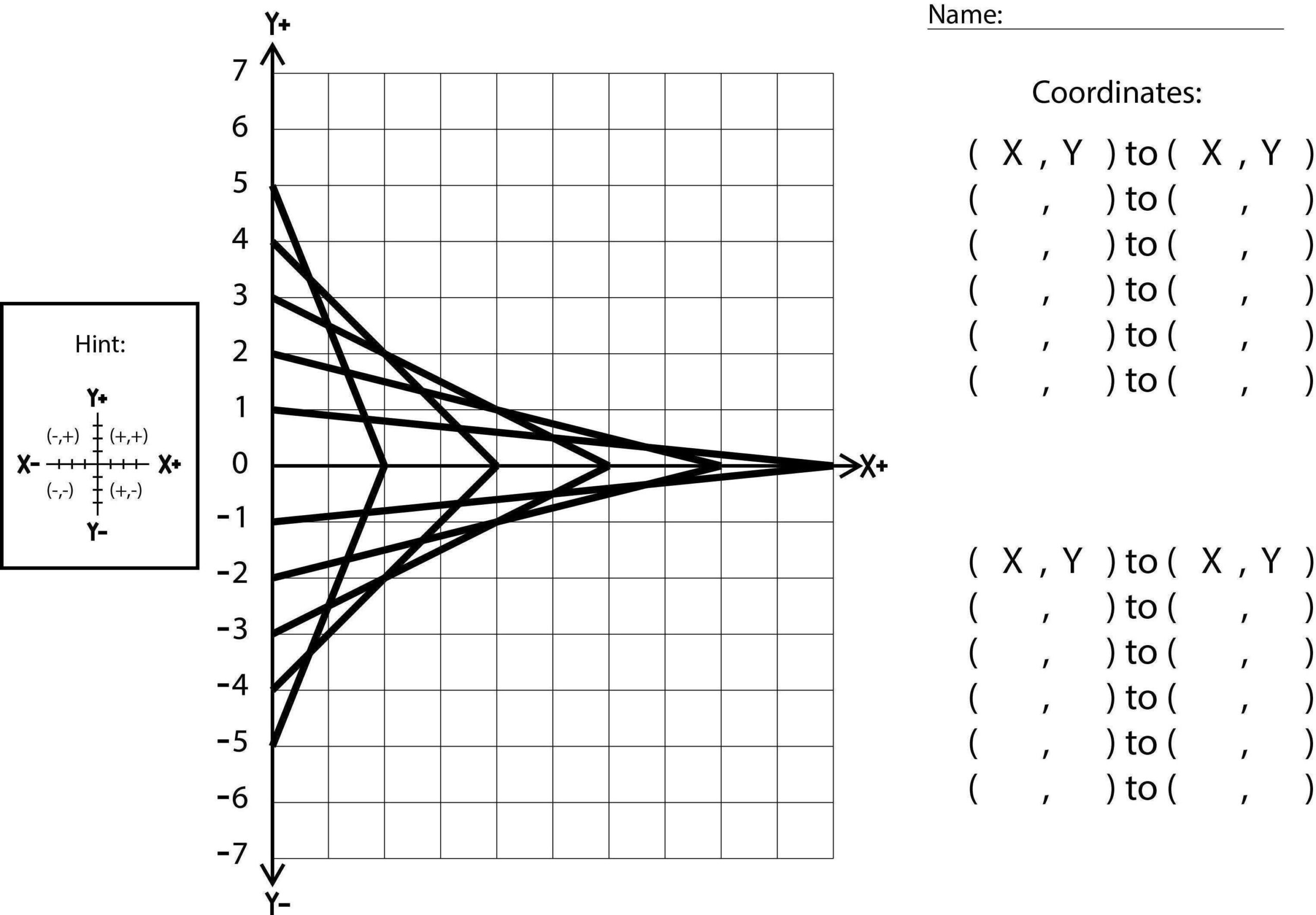 A Lesson In Basic Graphing With Parabolic Curves 5 Steps with Pictures Instructables A Lesson In Basic Graphing With Parabolic Curves 5 Steps with Pictures Instructables