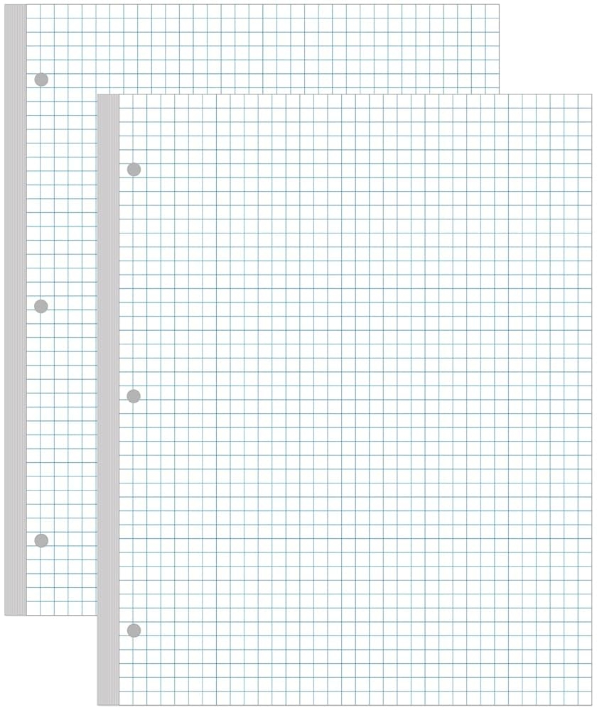 200 X 200 Graph Paper 200 X 200 Graph Paper
