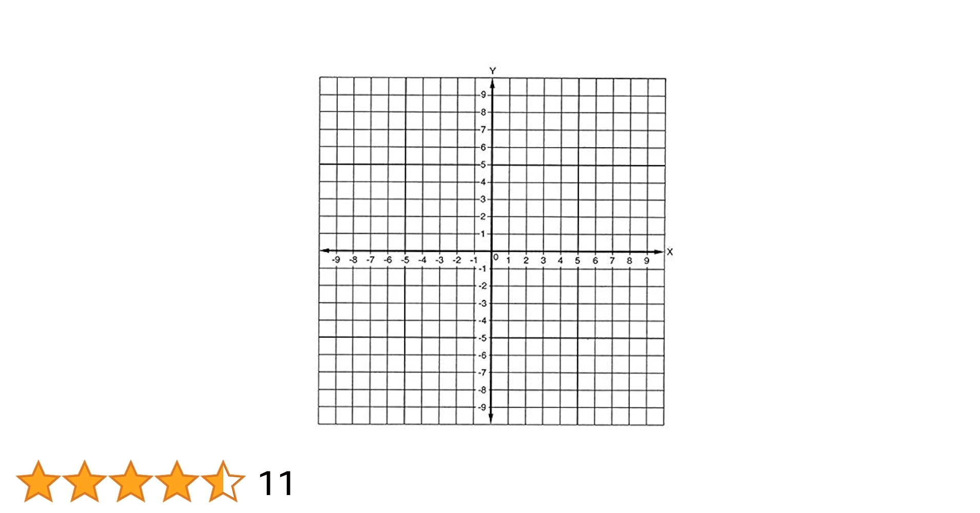 Amazon Geyer Instructional Products 150241 Graph Stickers Number Axis Numbered 10 To 10 4 Wide White Black Pack Of 500 Office Products