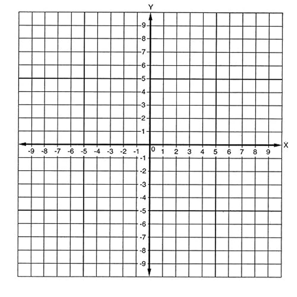 30 By 30 Graph Paper Nuumbered