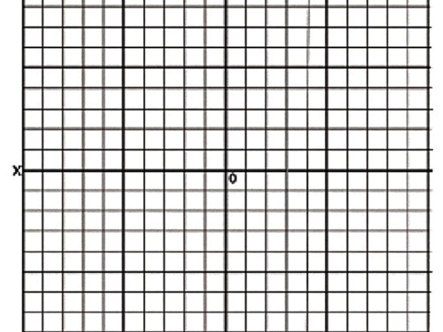 Amazon Geyer Instructional Products 150242 Graph Paper Stickers Accentuated XY Axis Pack Of 150 Office Products