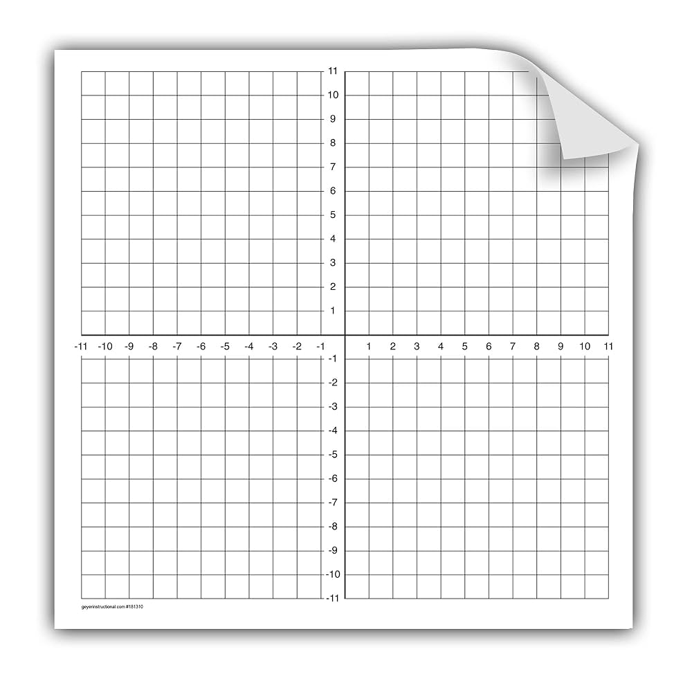 Amazon Geyer Instructional Products 181310 1 Numbered Axis Easy Cling Graph Office Products Amazon Geyer Instructional Products 181310 1 Numbered Axis Easy Cling Graph Office Products