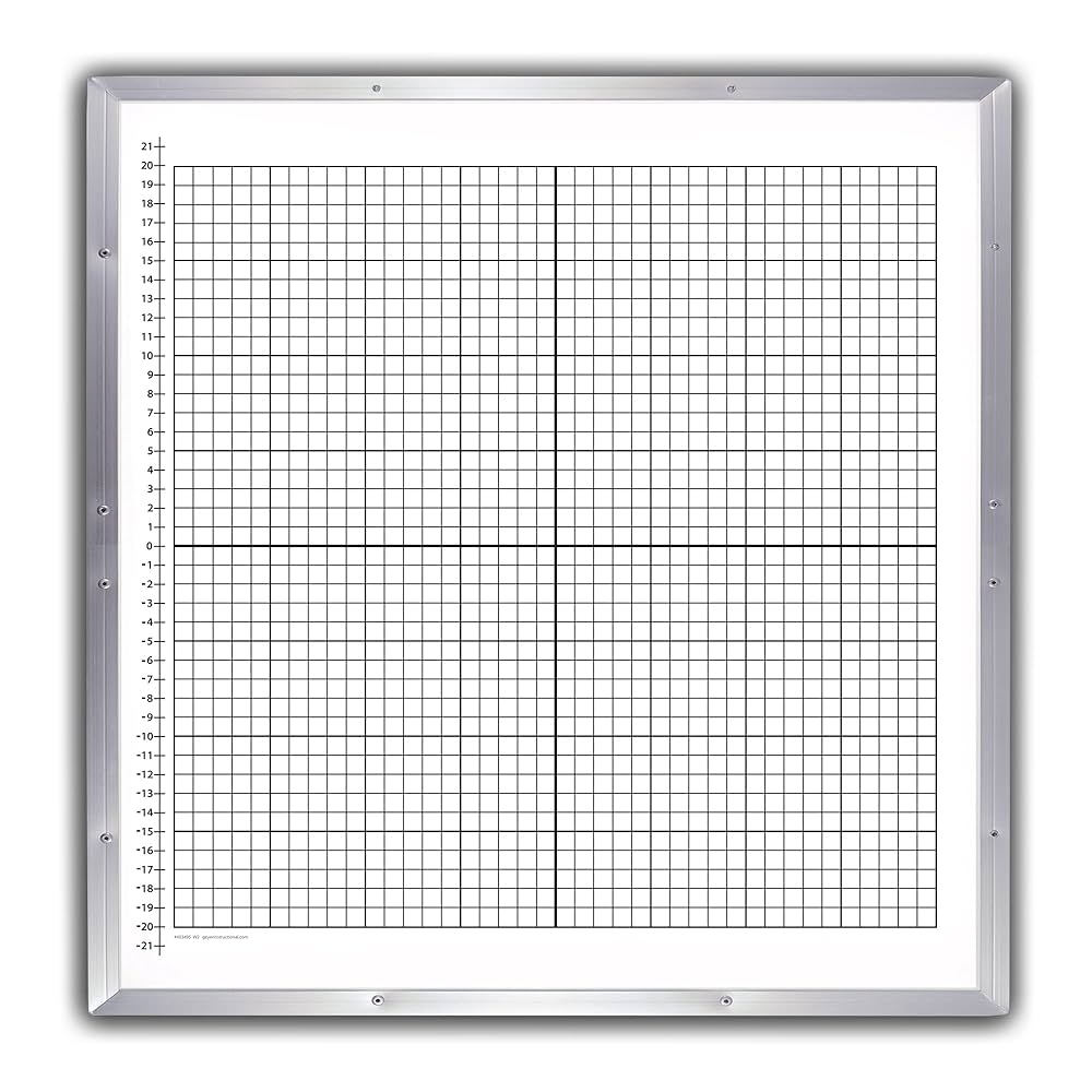 Amazon Geyer Instructional Products 403495 W2 W15 Double Sided 4 X 4 Numbered XY Axis Dry Erase Graph Aluminum Frame 48 Height 1 Wide 48 Length White Black Office Products