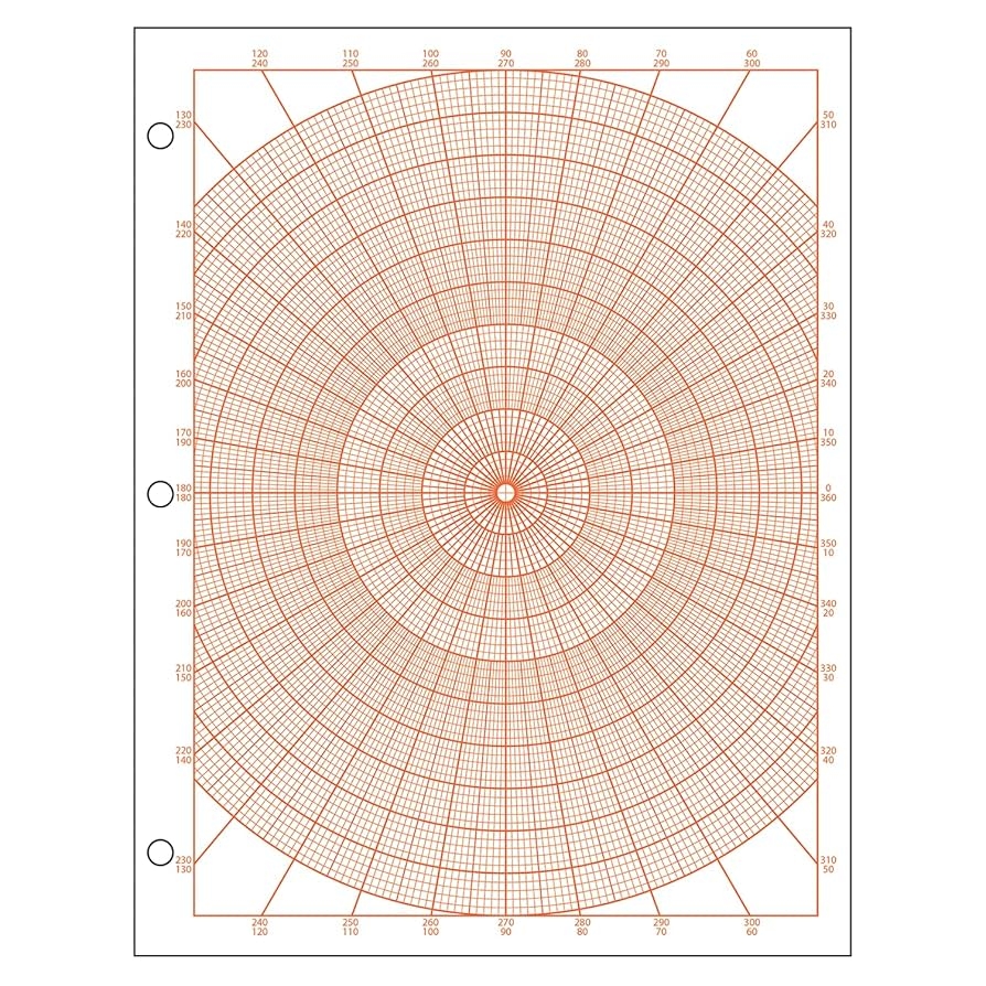 11 Inch By 17 Inch Polar Graph Paper