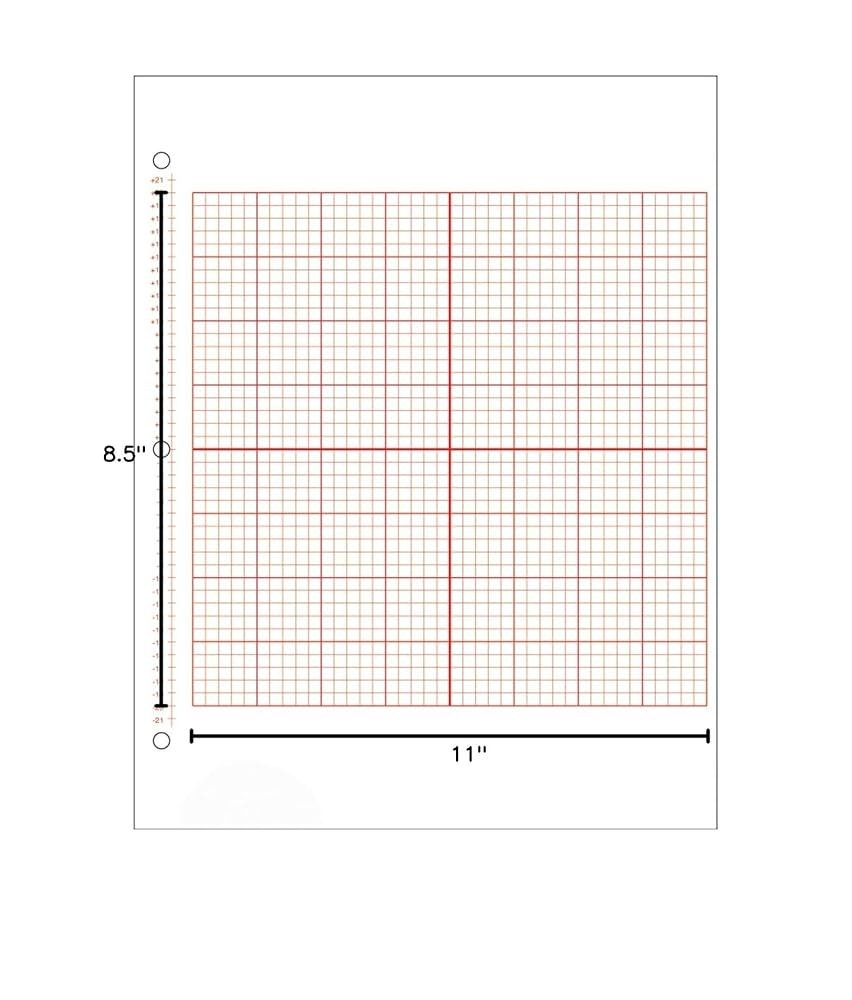 Amazon Geyer Instructional Products Vertical Numbered Graph Paper 4 Quadrant Grid With 3 16 Squares Accentuated Axes Double Sided Red Lined 500 Sheet Ream Three Hole Punched Office Products