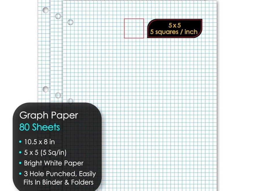 Amazon IScholar Quad Filler Paper 5 Squares Per Inch 10 5 X 8 Inches 80 Sheets 24880 White Graph Paper Office Products