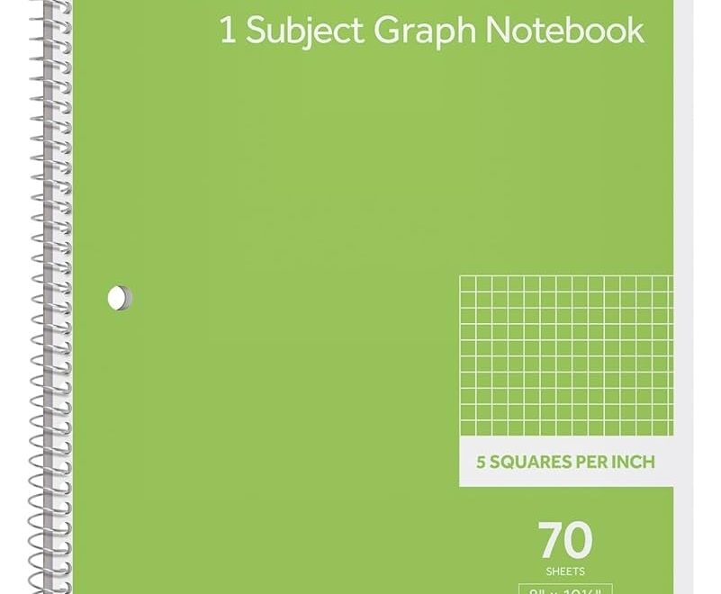 Amazon Oxford Graph Paper Notebook 8 X 10 1 2 1 Subject Pastel Green Notebook For Math Drawing And Engineering 70 Sheets Office Products