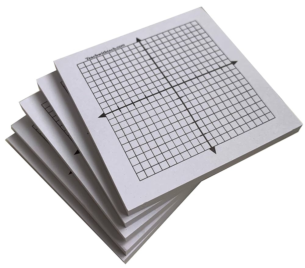 Coordinate Plane Graph Paper 20 By 20 Coordinate Plane Graph Paper 20 By 20