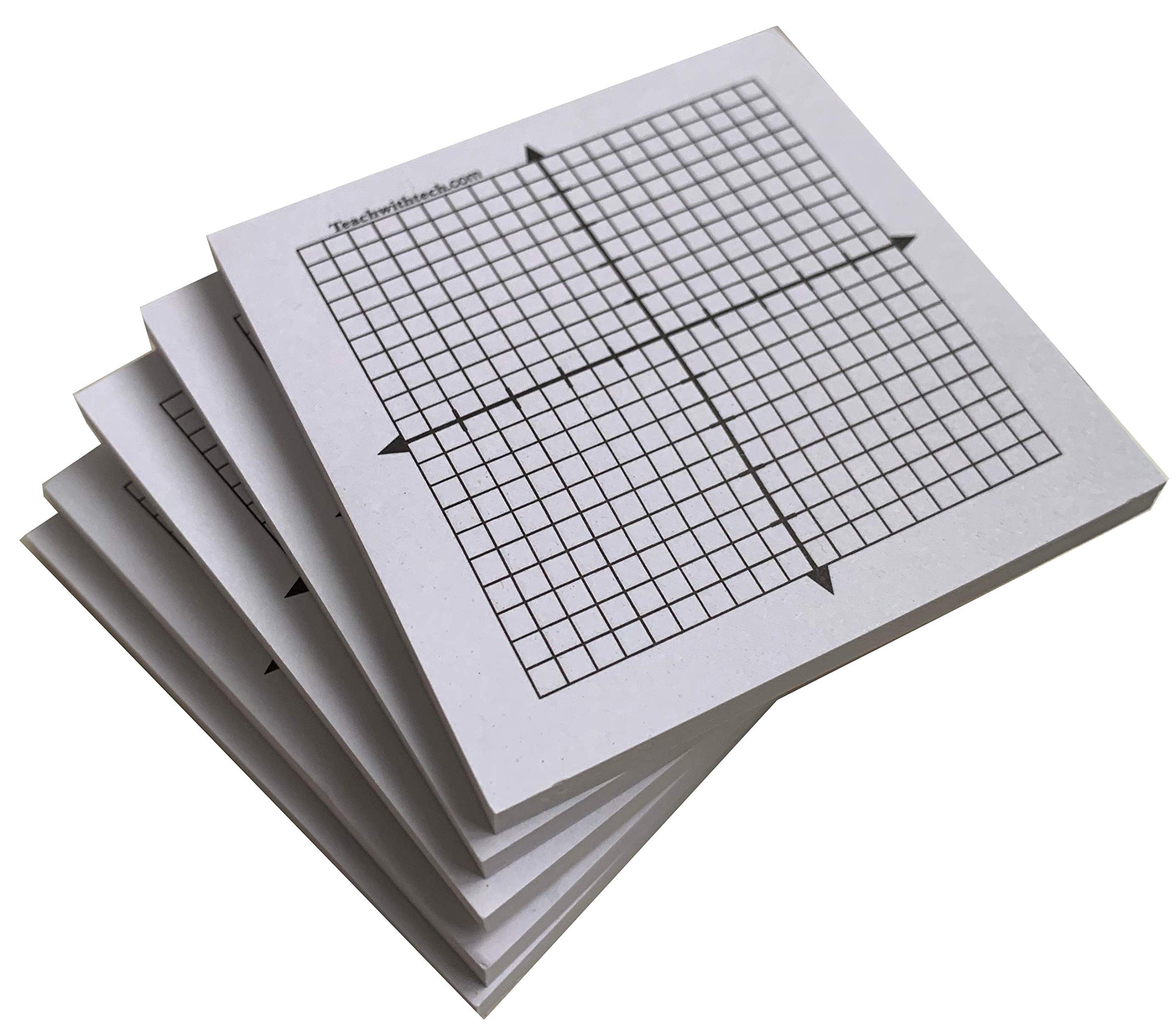 Amazon Sticky Note Mini Graph Pads 5 Count 50 Sheets Per Pad Graph Paper Sticky Notes 20 X 20 Four Quadrant 5 Office Products Amazon Sticky Note Mini Graph Pads 5 Count 50 Sheets Per Pad Graph Paper Sticky Notes 20 X 20 Four Quadrant 5 Office Products