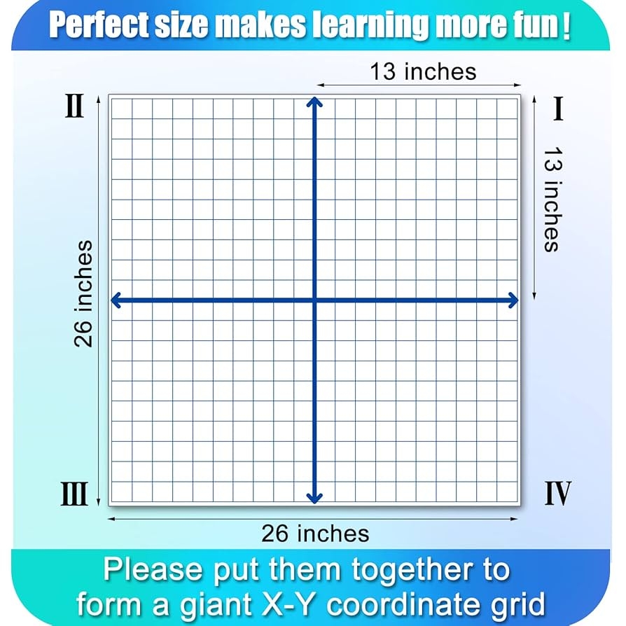 Amazon Teling 8 Pieces Jumbo Magnetic Xy Coordinate Dry Erase Grid 26 X 26 Inches Magnet Graph Whiteboard For Classrooms Teaching Learning Tools Office Products