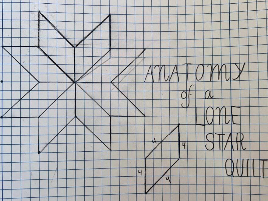 Anatomy Of The Lone Star Quilt Pelican Quilts